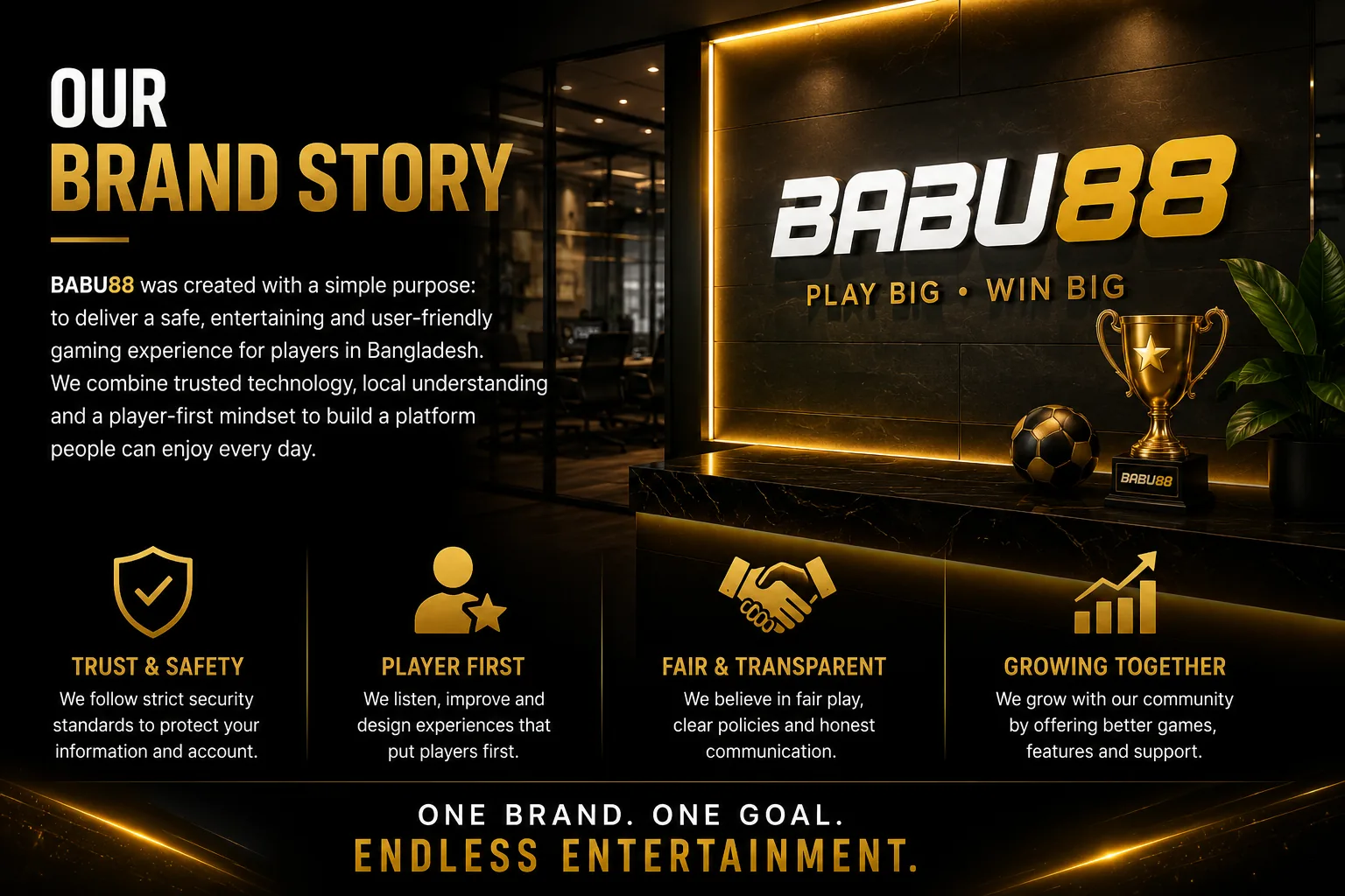 BABU88 brand story and Bangladesh user focus