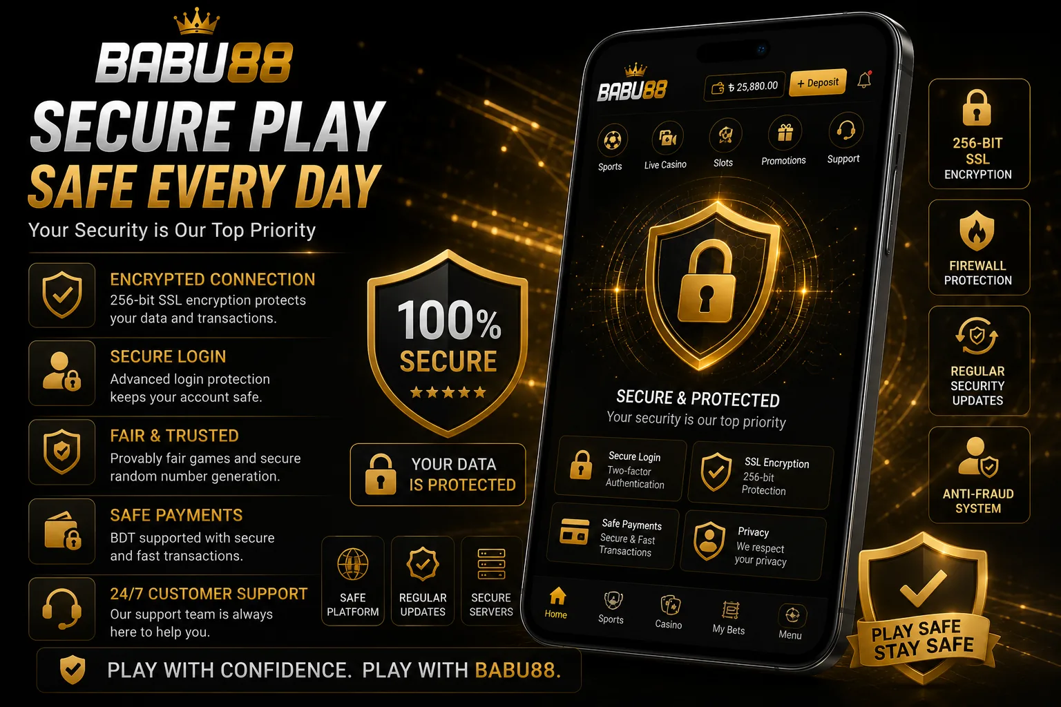 BABU88 app security checklist