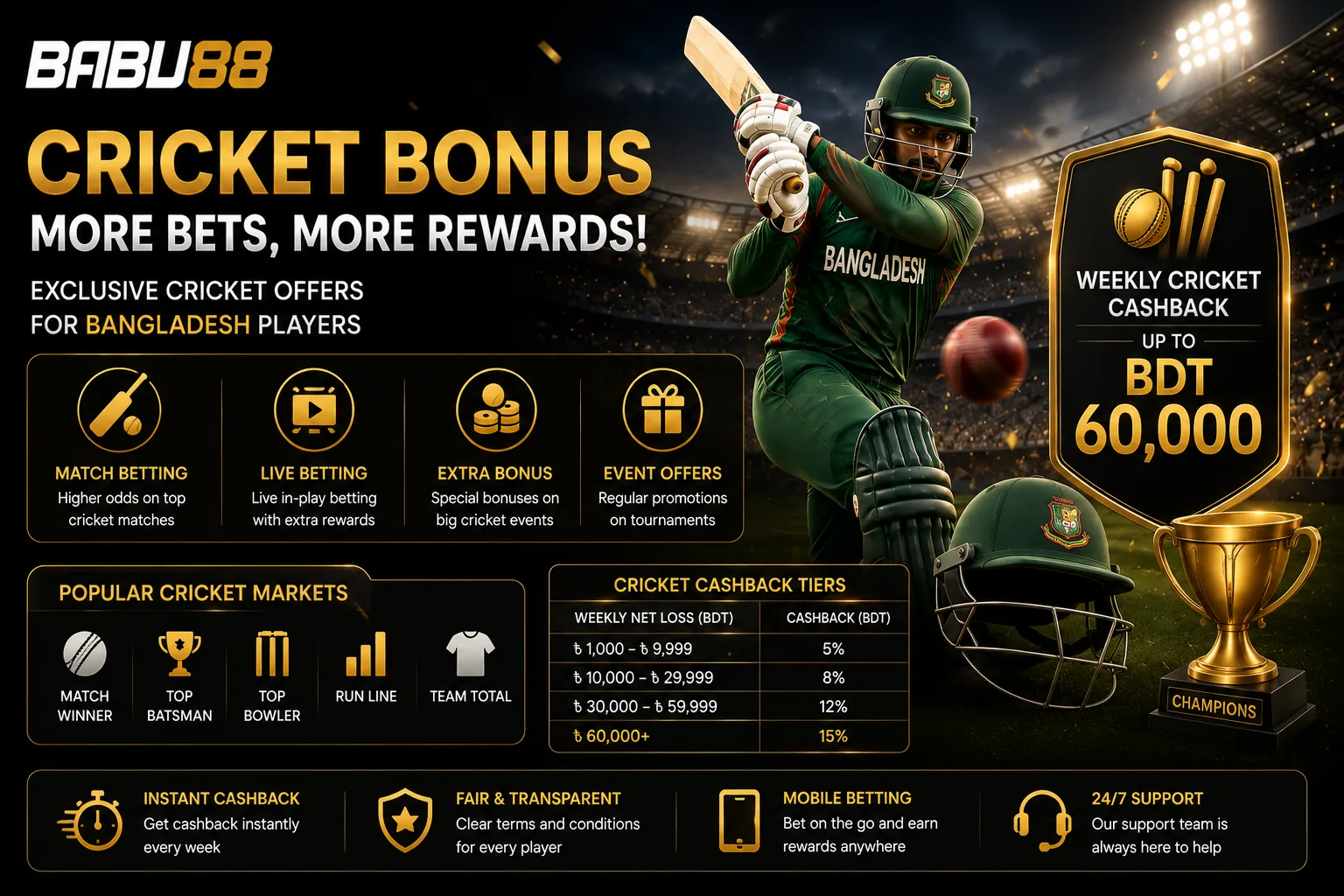 Cricket betting bonus promotion for Bangladesh