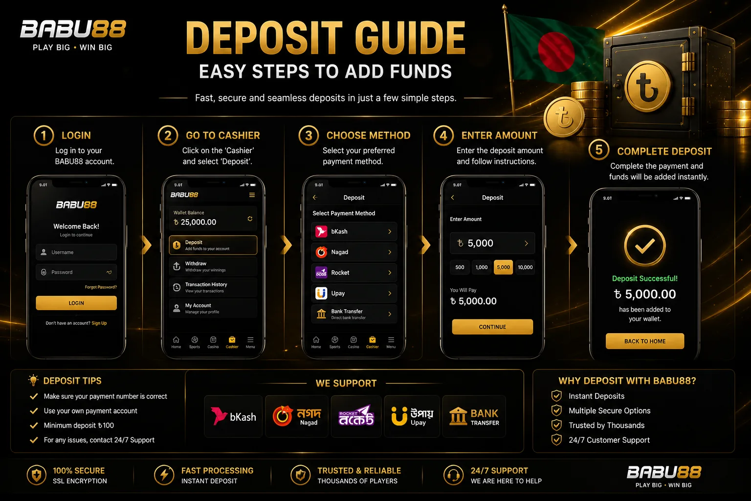 BABU88 deposit guide screen