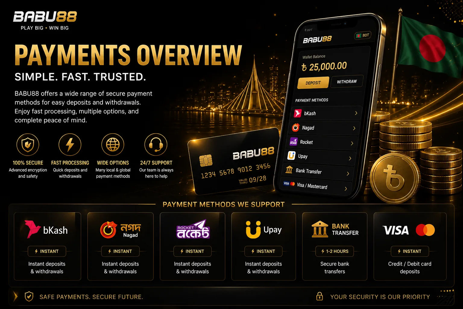 Secure BDT payment overview for BABU88 users