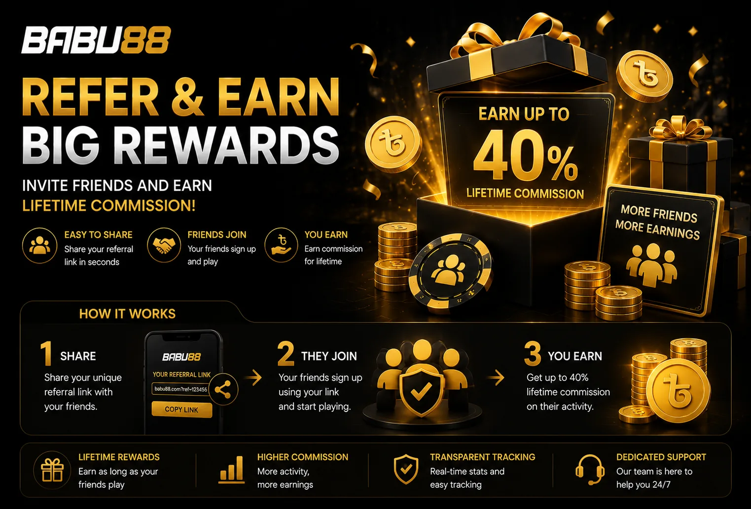 BABU88 referral rewards