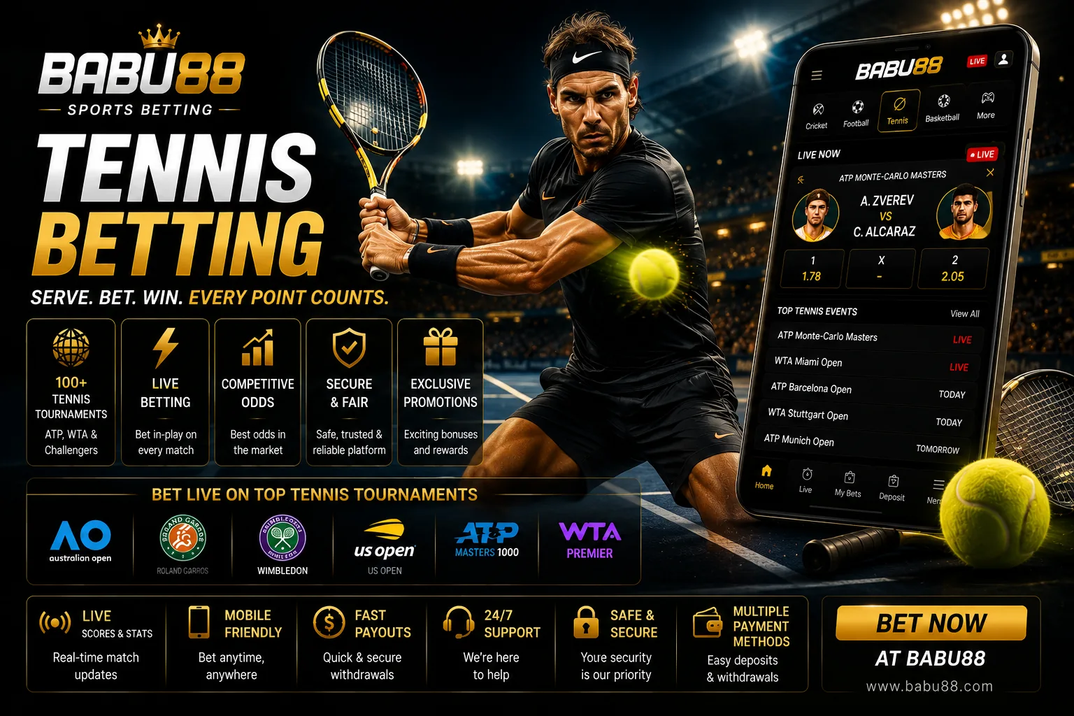 Tennis betting market