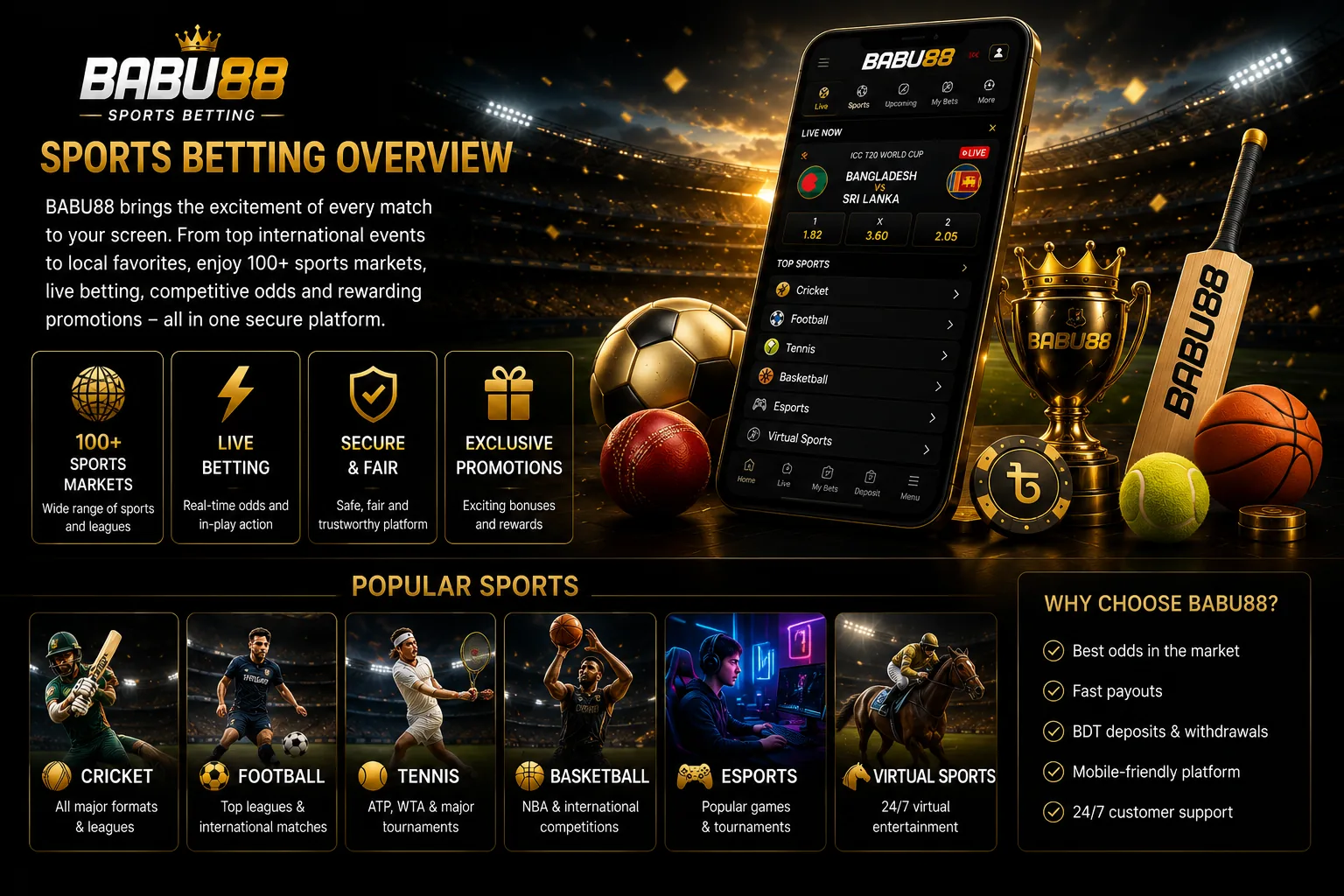 Sports betting dashboard with market cards